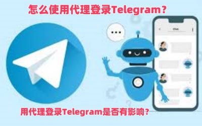 Telegram-images